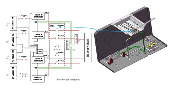 The Application of CHIPSENSE Voltage and Current Sensors in Photovoltaic Systems - GFDI