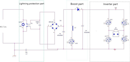 The Application recommendation of voltage sensor and high precision current sensor in frequency converter
