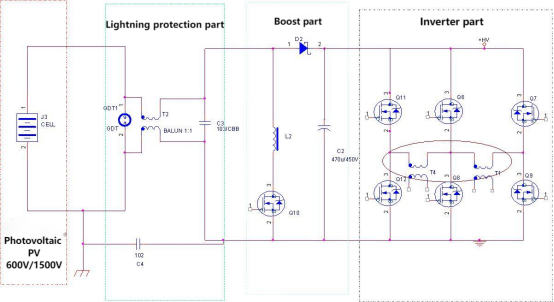 Application of CHIPSENSE Current and Voltage Sensor in Photovoltaic System--String/Centralized Photovoltaic System inverter