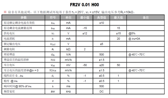 芯森电子FR2V磁通门传感器参数表