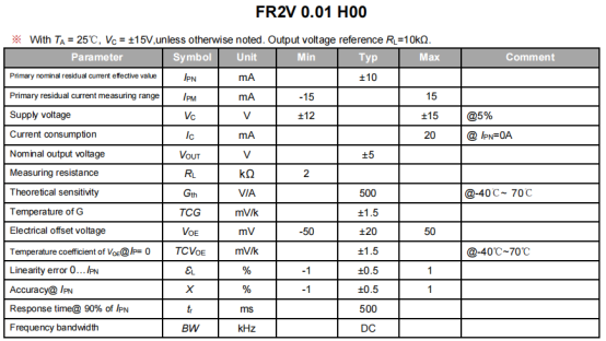 FR 2 V H 00磁束ゲートセンサの