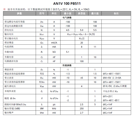 芯森电子AN1V参数